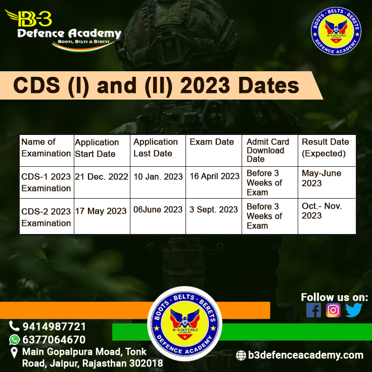 CDS Exam notification